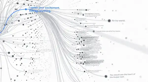 Cos'è la Search Generative Experience?